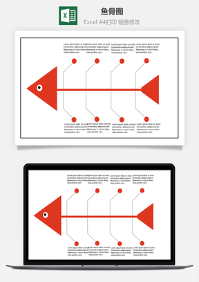 魚(yú)骨圖-結(jié)構(gòu)圖