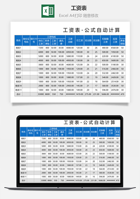 工資表-公式自動計算