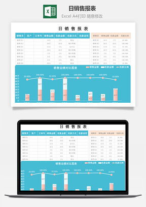 日銷售報表