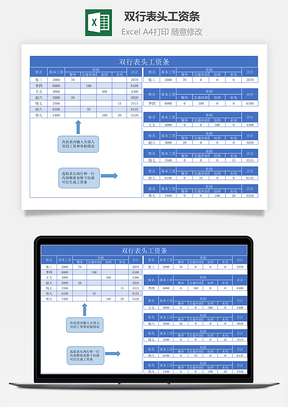 双行表头工资条