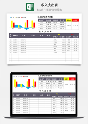 收入支出表