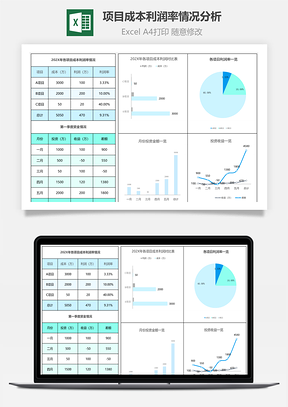 項(xiàng)目成本利潤(rùn)率情況分析