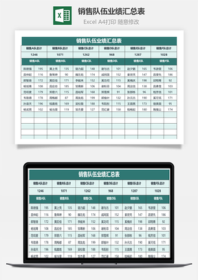 销售队伍业绩汇总表