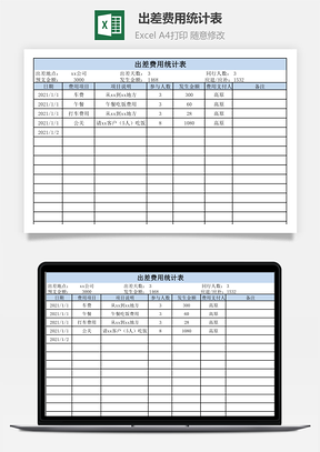 出差费用统计表