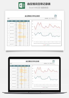 血壓情況日常記錄表