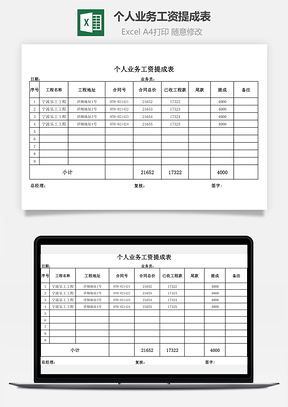 个人业务工资提成表