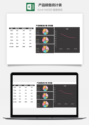 产品销售统计表-饼状图