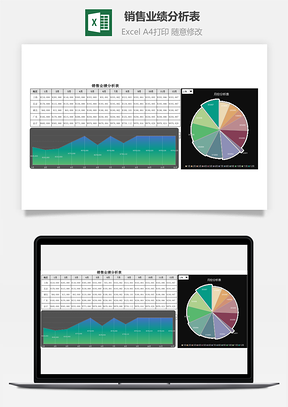 销售业绩分析表