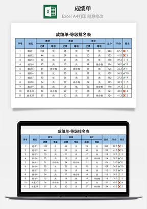 成绩单等级排名表