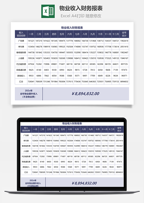 物業(yè)收入財務報表