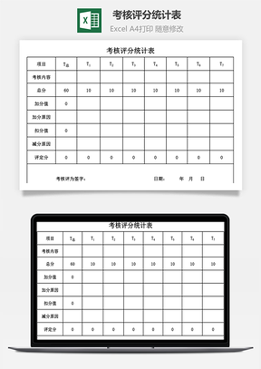 考核評分統計表