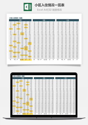 小區(qū)入住情況一覽表