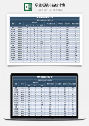 学生成绩排名统计表