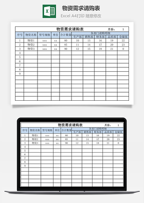 物資需求請購表