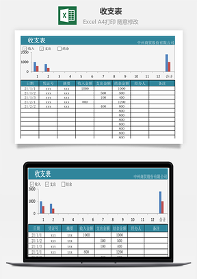 收支表自动图表