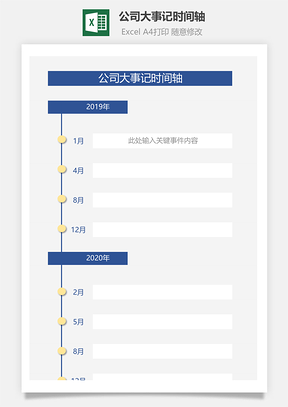 公司大事記時間軸