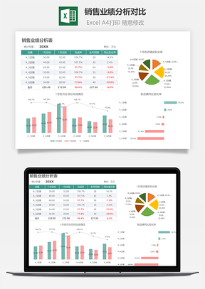 销售业绩分析对比Excel模板