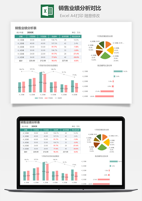 銷售業(yè)績(jī)分析對(duì)比