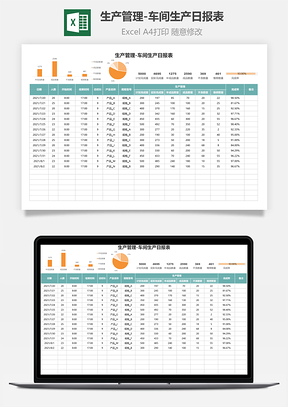 生产管理-车间生产日报表