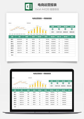 电商运营报表一周数据表