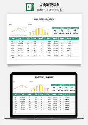 電商運(yùn)營(yíng)報(bào)表-一周數(shù)據(jù)表