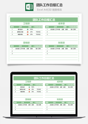 团队工作日报汇总Excel模板