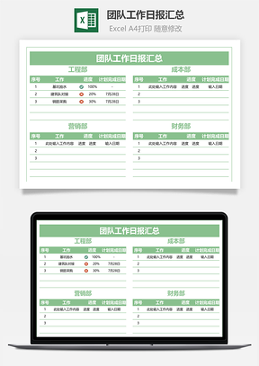 團(tuán)隊工作日報匯總