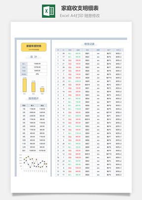 家庭记账理财-家庭收支明细表