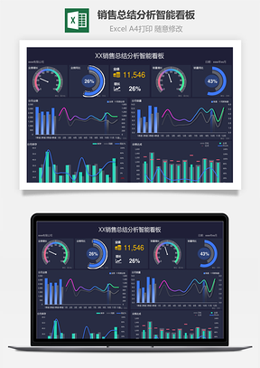 销售总结分析智能看板
