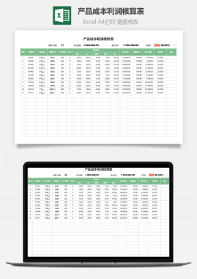 產(chǎn)品成本利潤核算表