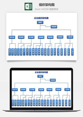 组织架构图