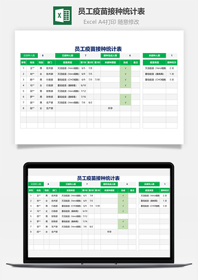 員工疫苗接種統計表