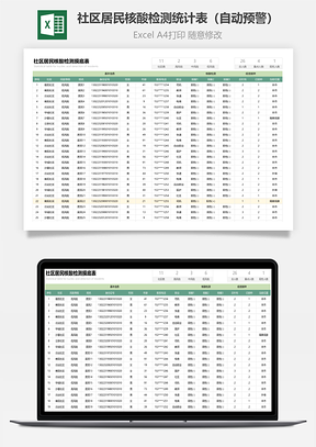 社區(qū)居民核酸檢測統(tǒng)計(jì)表（自動預(yù)警）