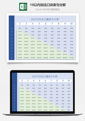 10以内加法口诀表与分解