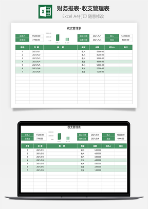 财务报表收支管理表