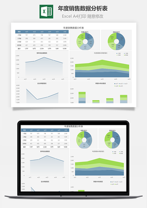 年度销售数据分析表