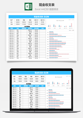 現(xiàn)金收支表-日記帳