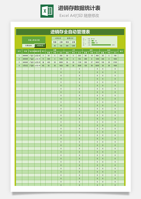 進銷存數據統計表