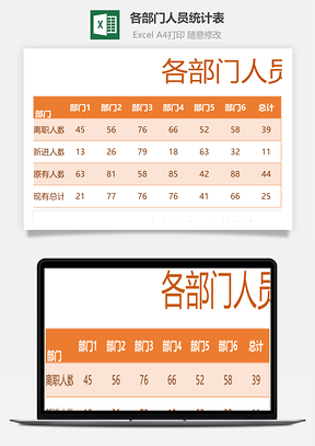 各部門人員統(tǒng)計表