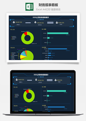 财务报表看板