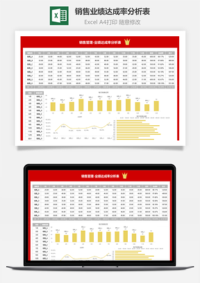 銷售業(yè)績(jī)達(dá)成率分析表