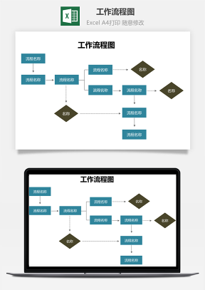 工作流程图