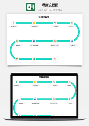 項(xiàng)目流程圖