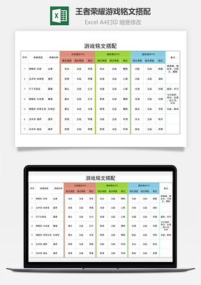 王者榮耀游戲銘文搭配（各類英雄