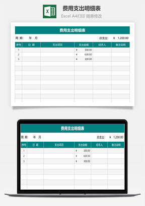 費(fèi)用支出明細(xì)表