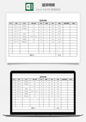 退貨明細(xì)