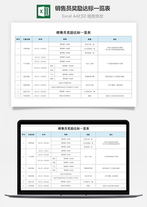 销售员奖励达标一览表