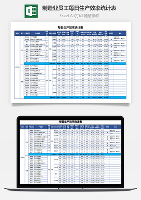 制造业员工每日生产效率统计表