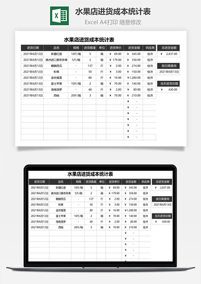 水果店进货成本统计表