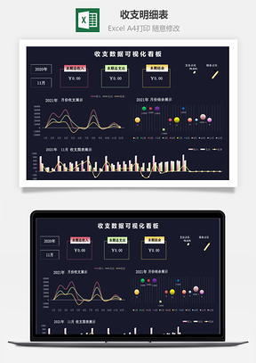 收支明細(xì)表-收支數(shù)據(jù)可視化看板